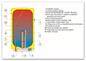 OKCE svislý elektrický závěsný ohřívač Dražice OKCE 160, model 2016 